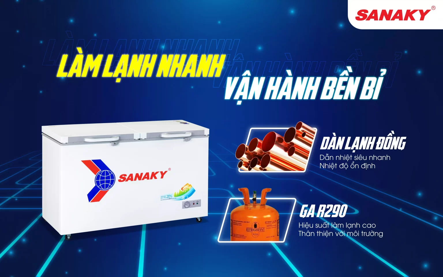Tủ đông Sanaky VH-5699HYK - Công nghệ Gas R290